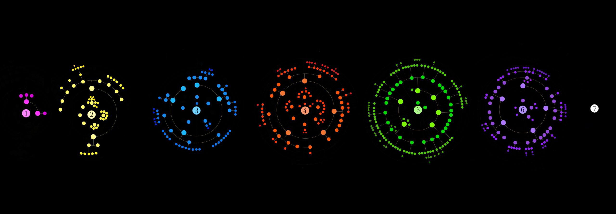 IL TRACTATUS CRYPTEX DI SEMANTIC ART GROUP